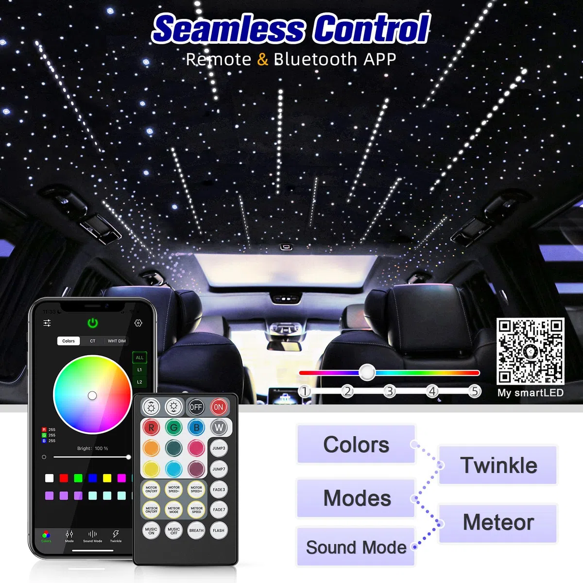 12W Twinkle&Meteor 2-in-1 Sternenhimmel Auto, 450pcs of(0.75+1.0+1.5mm)*3m+Shooting Star Light Kit für Auto/Decke, Sternenhimmel Glasfaser RGBW mit Bluetooth-App/Fernbedienung/Musikeffekt