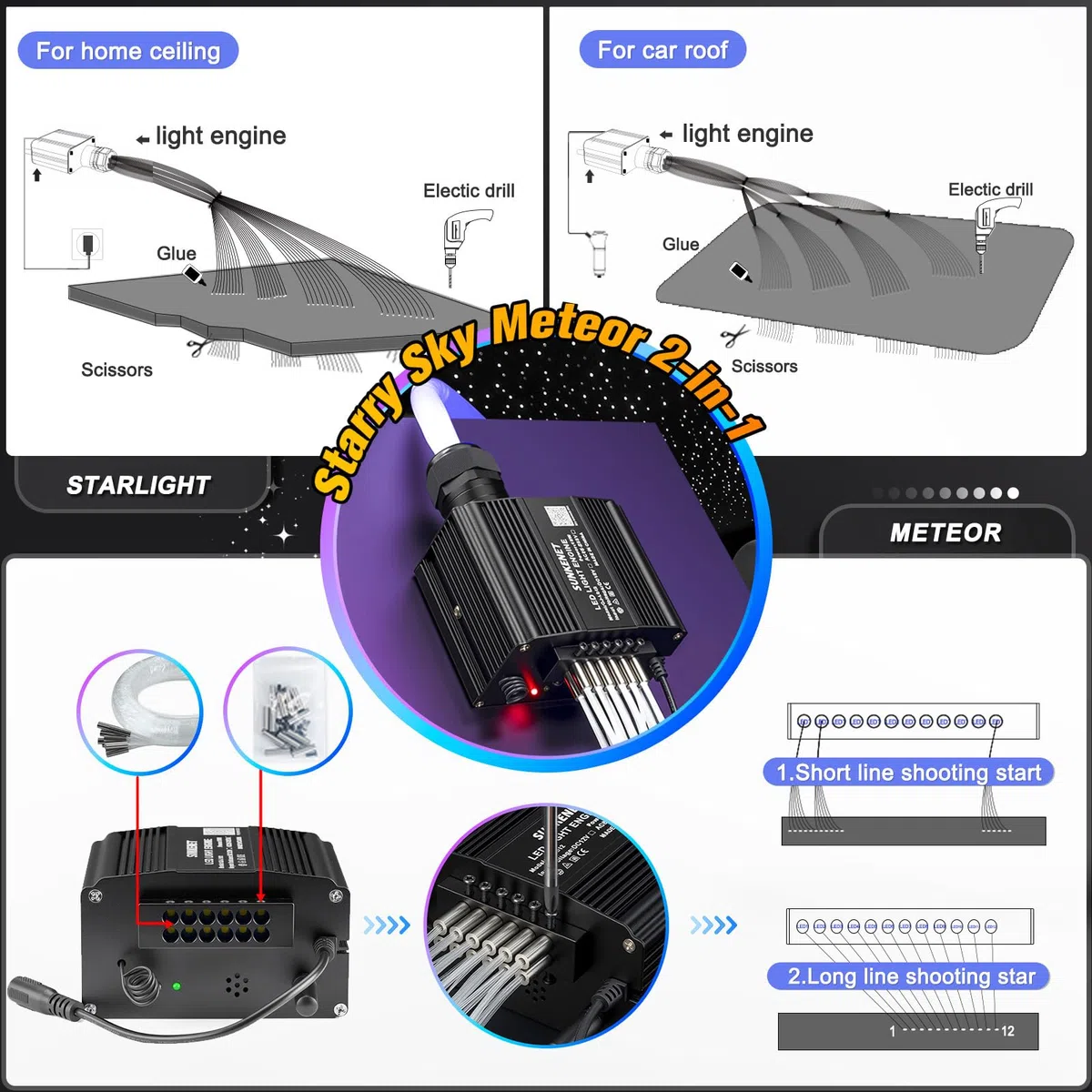 12W Twinkle&Meteor 2-in-1 Sternenhimmel Auto, 450pcs of(0.75+1.0+1.5mm)*3m+Shooting Star Light Kit für Auto/Decke, Sternenhimmel Glasfaser RGBW mit Bluetooth-App/Fernbedienung/Musikeffekt